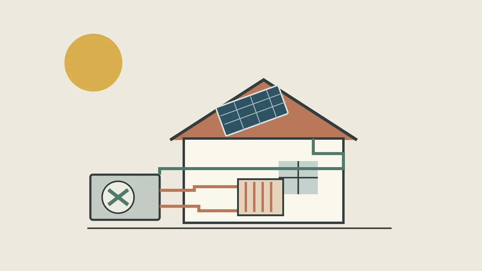 Ilustración conceptual de una casa con paneles solares, bomba de calor exterior y circuito hacia un radiador